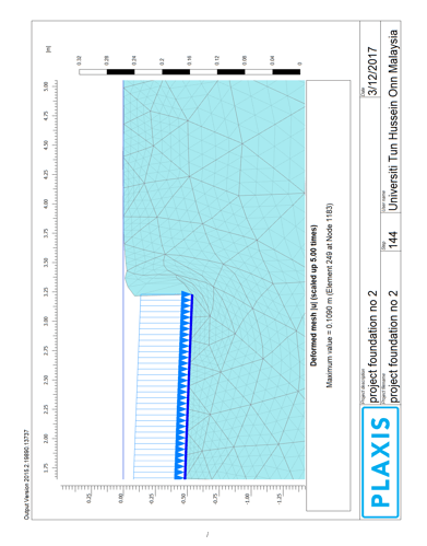 Architectural Engineer CDR report