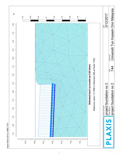 Architectural Engineer CDR report