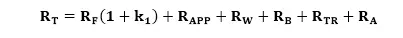 Naval Architect CDR report