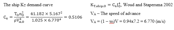 Naval Architect CDR report