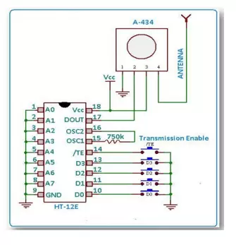 Electronics and communication CDR report
