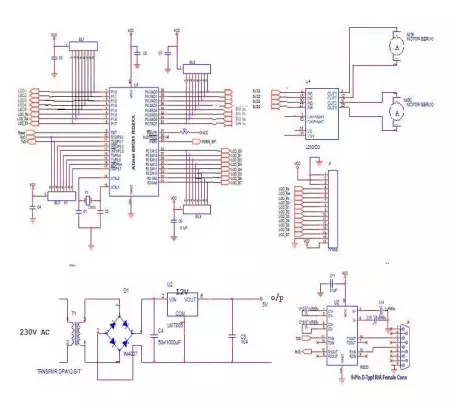 Electronics and communication CDR report