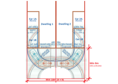 Electronics and communication CDR report