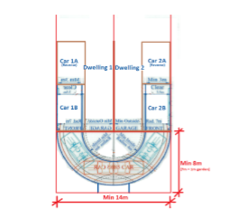 Transport engineer CDR report