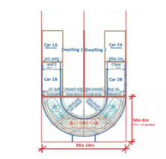 Transport engineer CDR report
