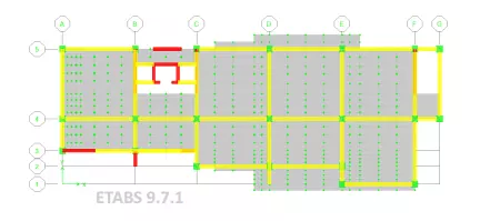 Civil Engineer CDR report