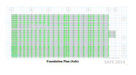 Civil Engineer CDR report