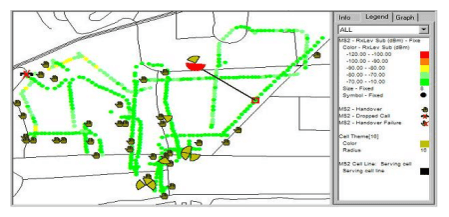 Electronics and communication CDR report