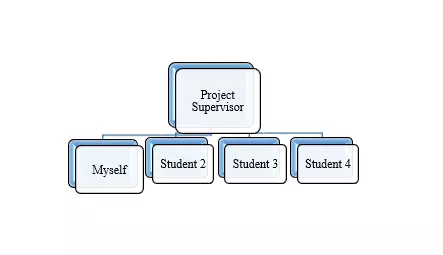Civil engineer draft person