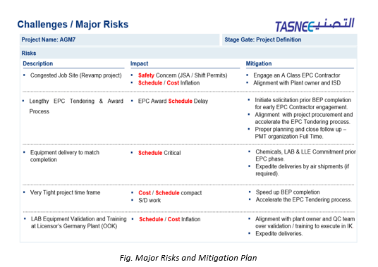 Engineering manager CDR report