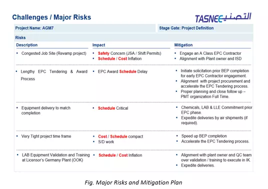 Engineering manager CDR report