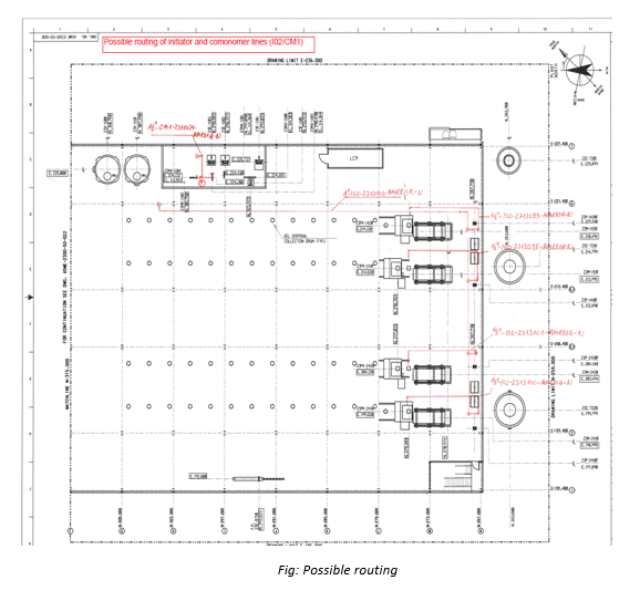 Engineering manager CDR report