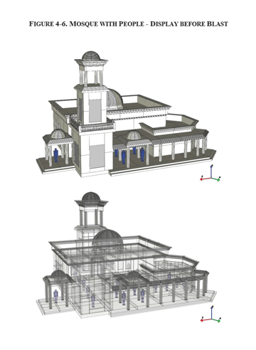 Engineering Manager CDR report