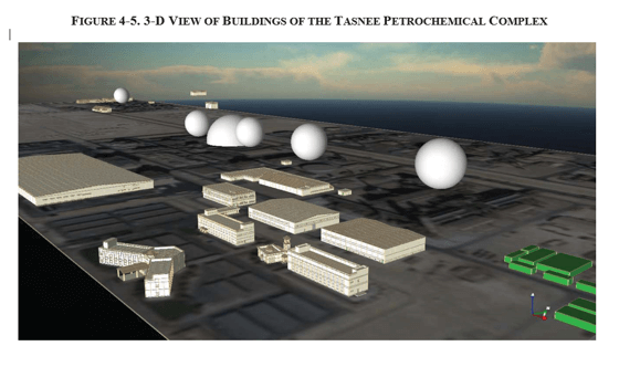 Engineering Manager CDR report