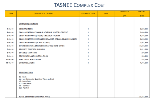 Engineering Manager CDR report