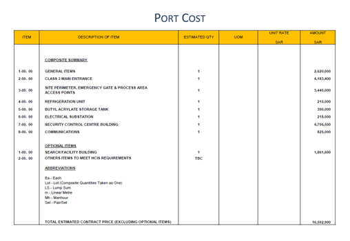Engineering Manager CDR report
