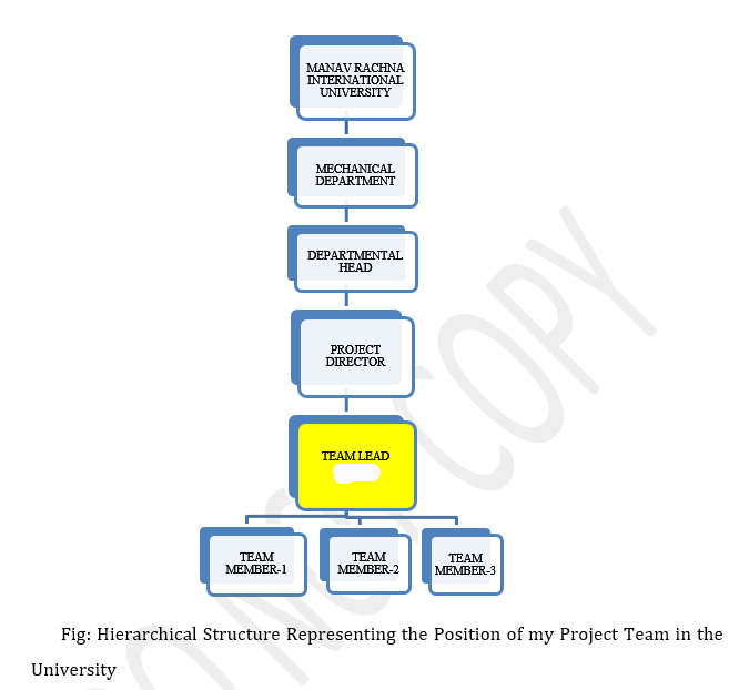 Engineering technologist