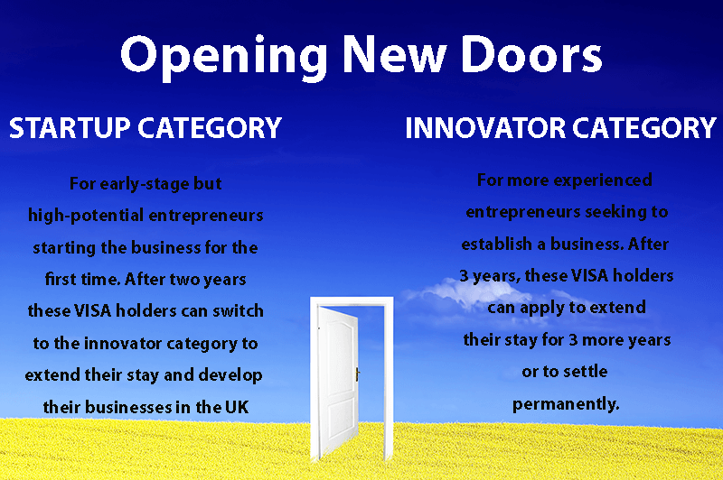 Business plan report help