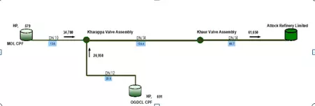 CDR Guidance & Review Support