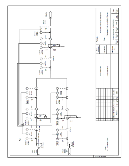 Production and Plant Engineer CDR report