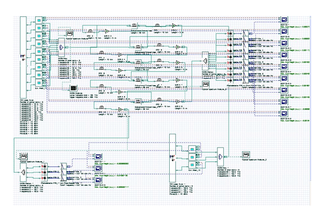 Production and Plant Engineer CDR report