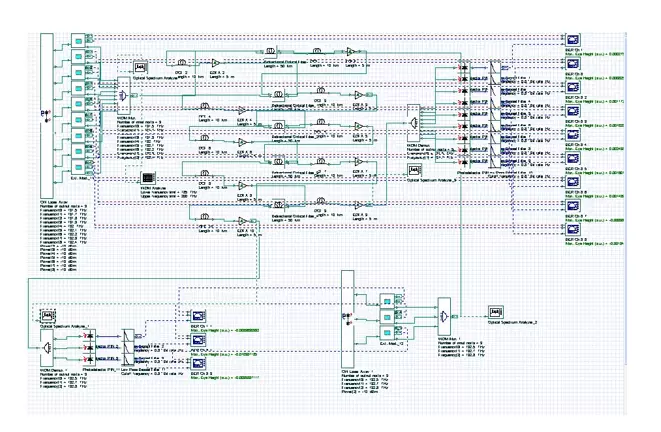 Production and Plant Engineer CDR report