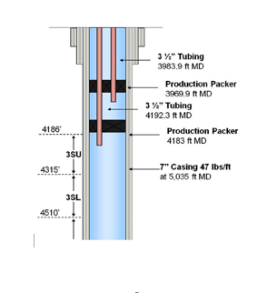 Production and plant engineer CDR report