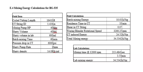 Production and plant engineer CDR report
