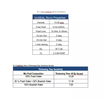 Production and plant engineer CDR report
