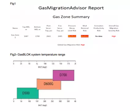 Production and plant engineer CDR report