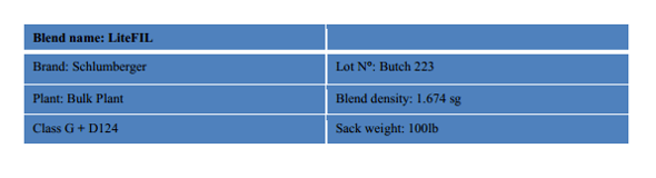 Production and plant engineer CDR report