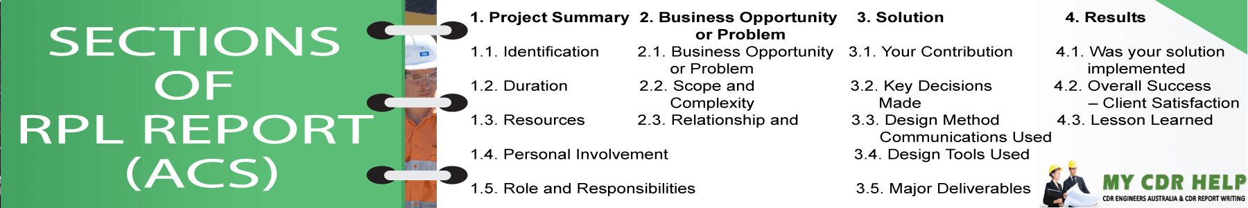 Section of RPL report Banner