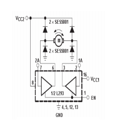 Telecommunication engineer CDR report