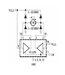 Telecommunication engineer CDR report