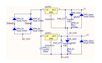 CDR Writing Help