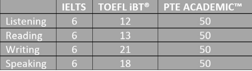 occupational-categories